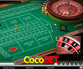 Descubra a Essência do Cocobet: Nossa História e Compromissos